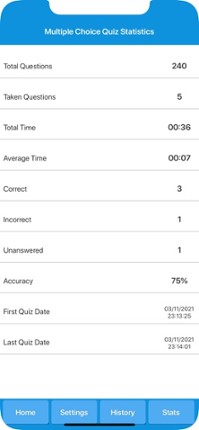 American Revolution History Image