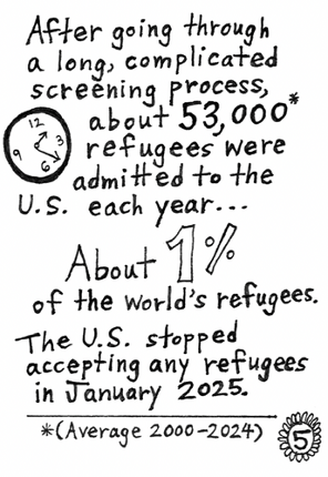 Zine: Immigrants & Refugees Are Welcome Here Image