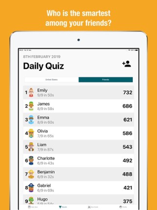 Daily Quiz! Image