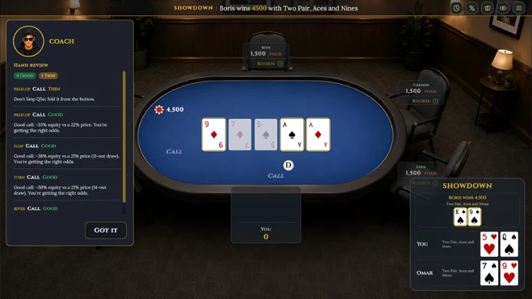 Final Table Image