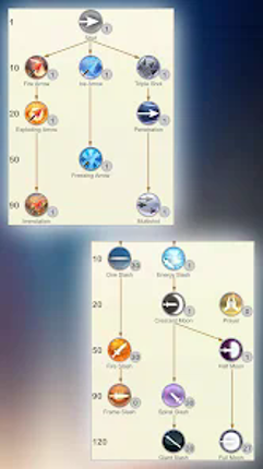 Hero Age - RPG classic Image