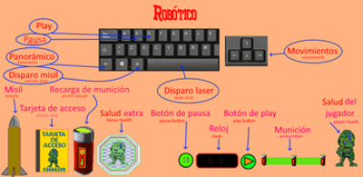 Robótico Image