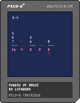 Games like Powers of Hanoi