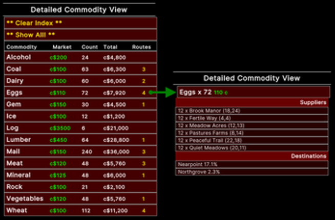 Trade Winds: Farm to Fortune (Alpha) screenshot