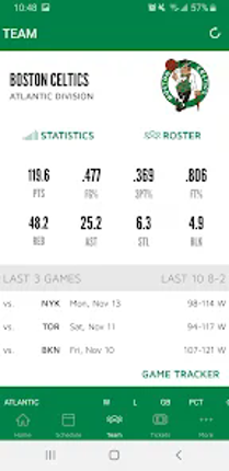 Boston Celtics Image