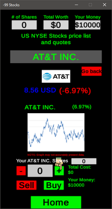 -99 Stocks screenshot