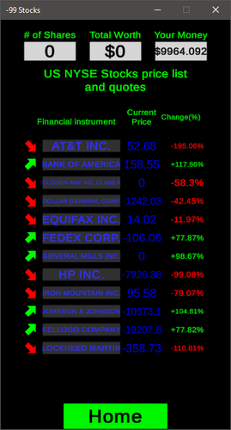 -99 Stocks screenshot