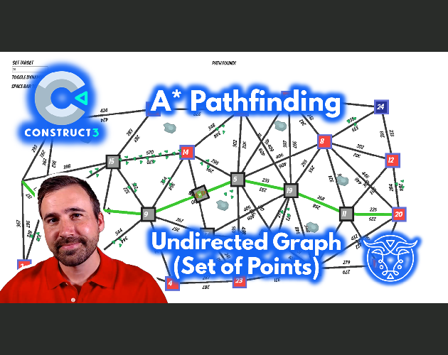Games like A* Pathfinding on Undirected Graph Tutorial
