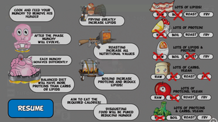Take Care of Your Munchies and Learn Nutrition screenshot