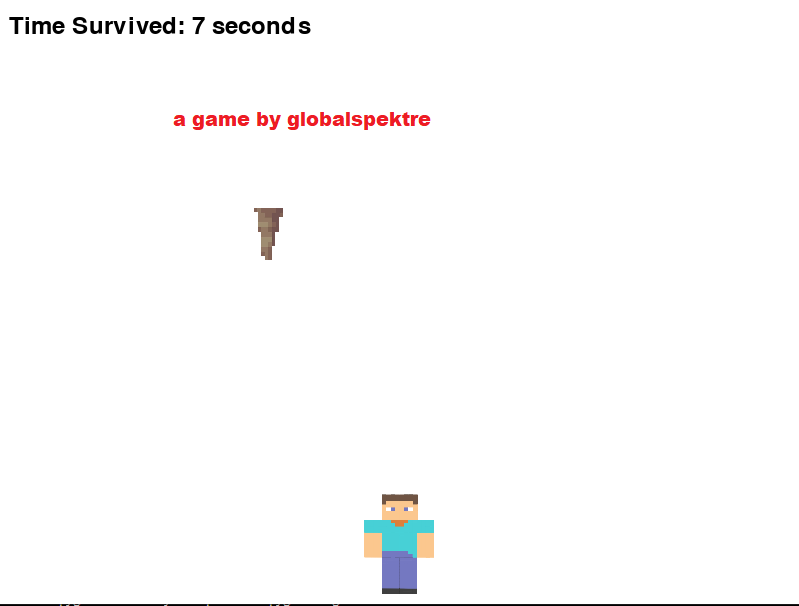 Games like Drip stone fall