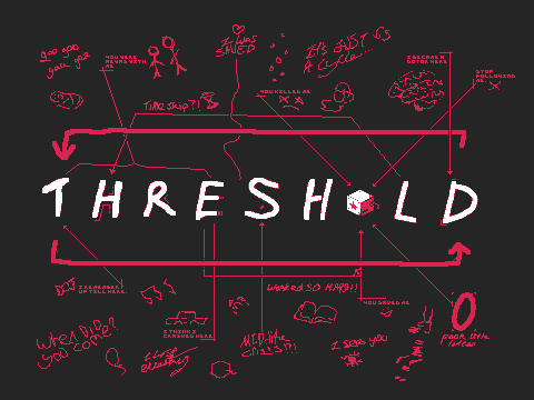 Games like Threshold