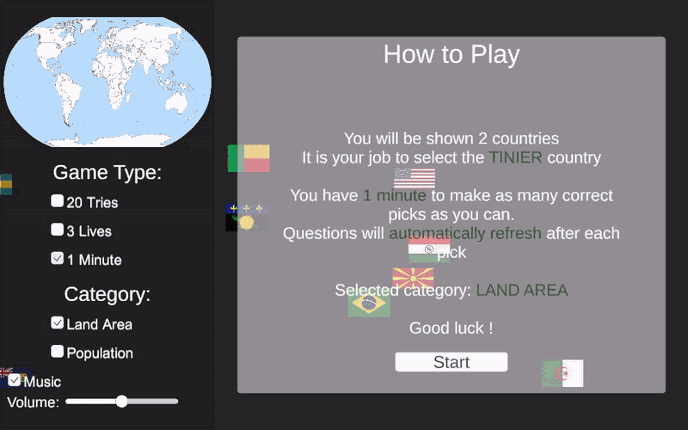 Vatican City is the pick. Probably. screenshot