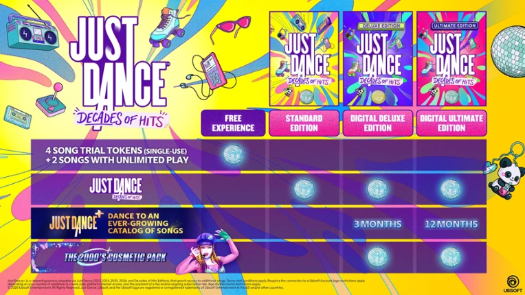 Just Dance: Decades of Hits Image