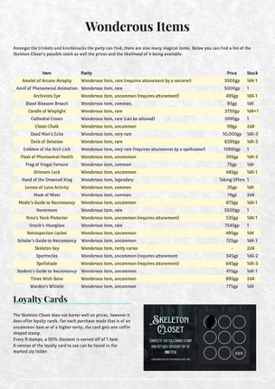 The Skeleton Closet Image