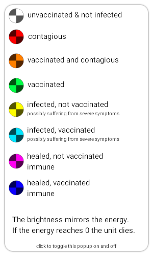 Games like Contamination