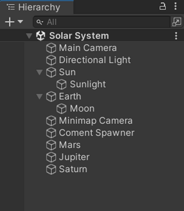 Solar System Image