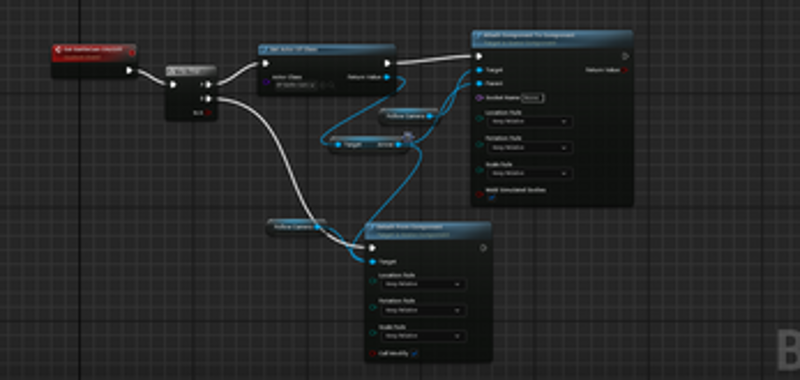Game Design I Image