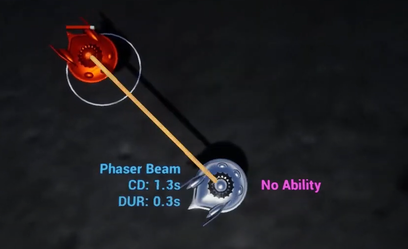Games like Gameplay Mechanics