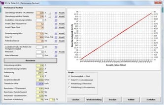 RC Car Data v1.0 Image