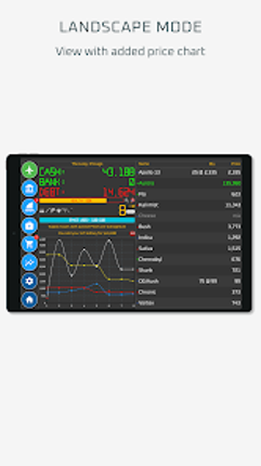 Dope Wars (Weed Edition) screenshot