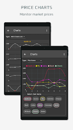 Dope Wars (Weed Edition) screenshot