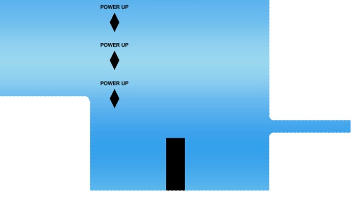 Size story screenshot