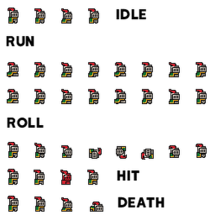 Test with Platformer game screenshot