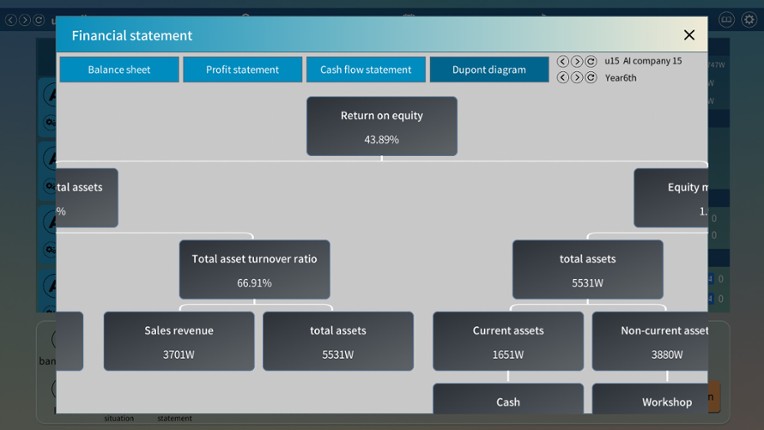 Business War: ERP Sandbox Simulation screenshot