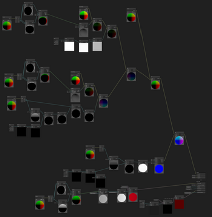 The Maze of a Bloodstream Image