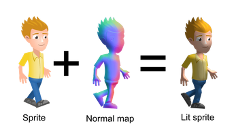 Normal Map Generator (Pixel Art) Image