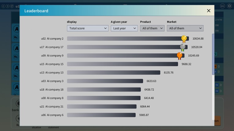 Business War: ERP Sandbox Simulation screenshot