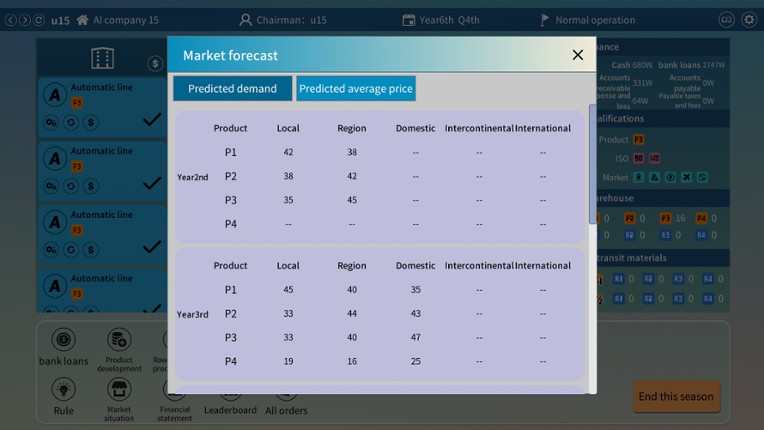 Business War: ERP Sandbox Simulation screenshot