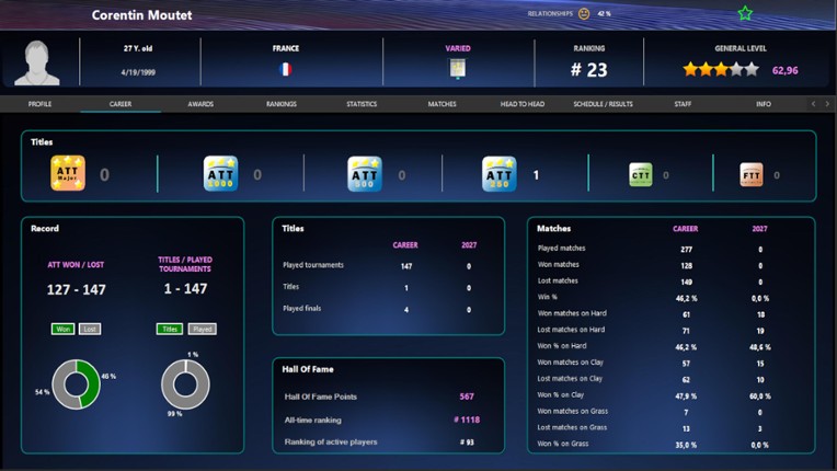 Absolute Tennis Manager 2 screenshot