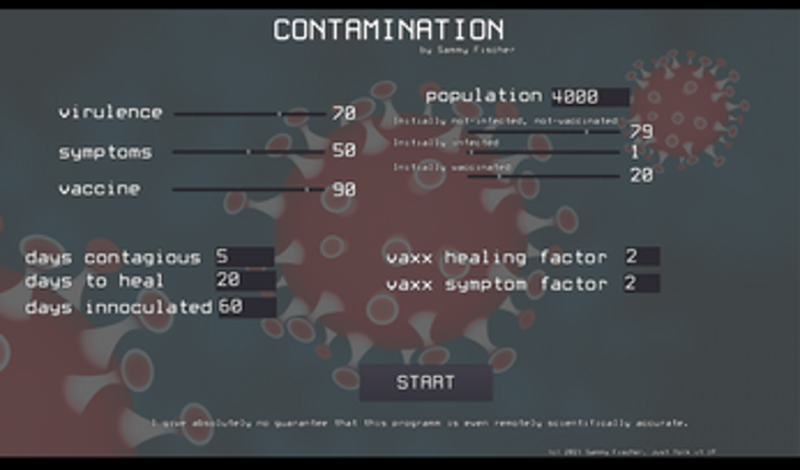Contamination Image
