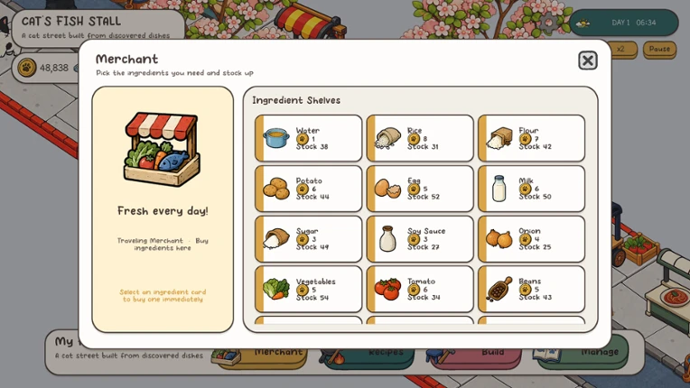 Cat's Fish Stall Image