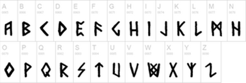 Yggdrasils Regrowth Image