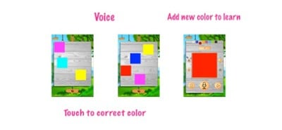 ABC Learn Alphabet Kids Game Image