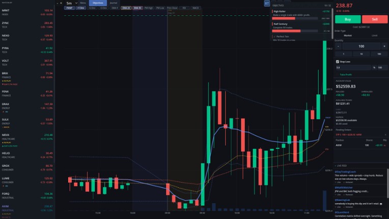 Day Trade Coach Image