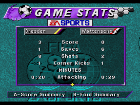 FIFA Soccer 95 Image