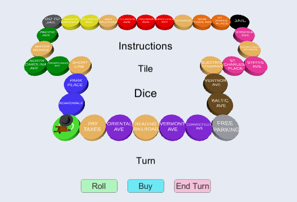 Games like Monopoly