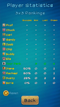 Tic Tac Toe Pro screenshot