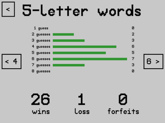 Wordle + Image