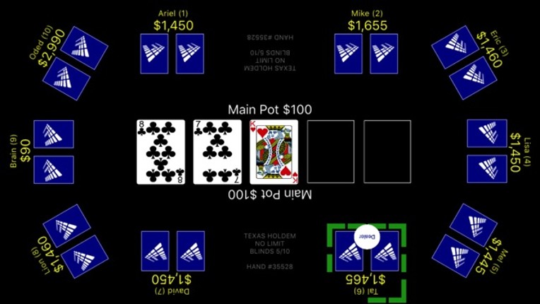 Digital Game Table Image