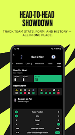 OneFootball: All Soccer Scores screenshot