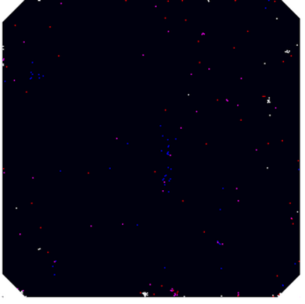 Particle Life screenshot