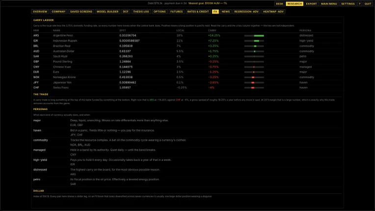 Volatility Image