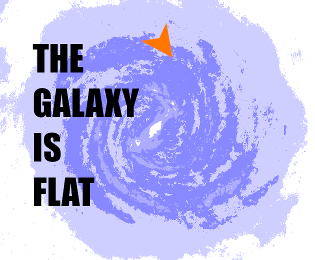 Games like The Galaxy is Flat