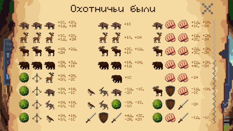 Цикл прошлого Image