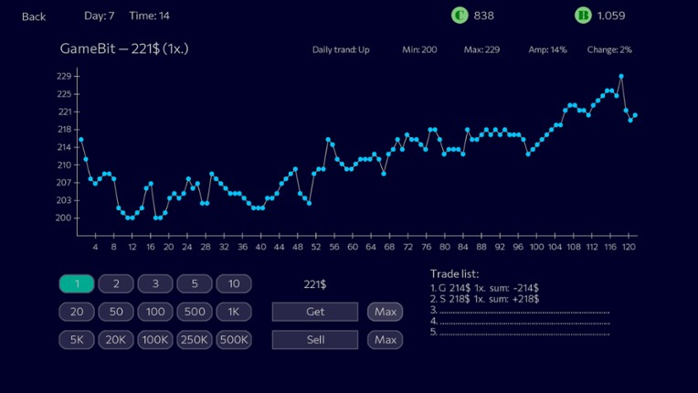 Panic Sell screenshot