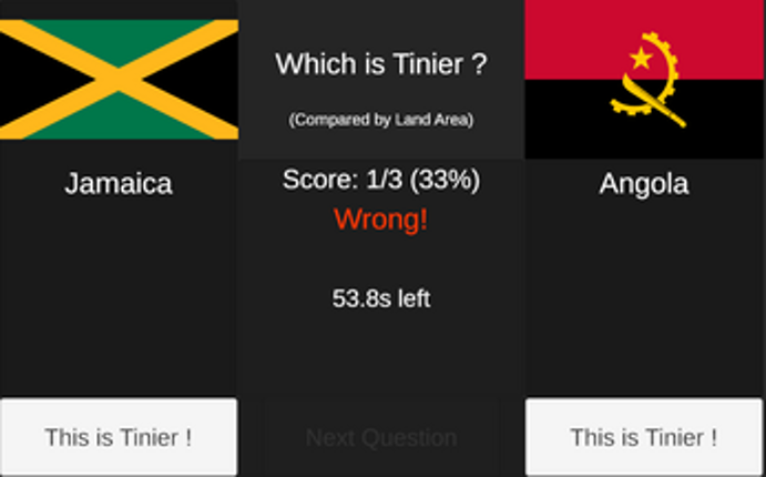 Vatican City is the pick. Probably. screenshot